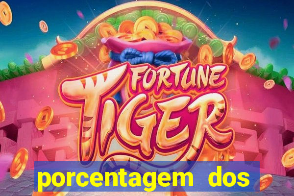 porcentagem dos slots pg tempo real